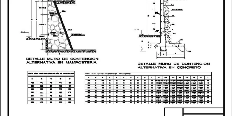 Diseño de Muros de Contención en Arica: Estabilidad en Suelos Salinos y Sísmicos